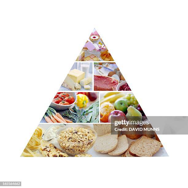food pyramid - food groups stockfoto's en -beelden