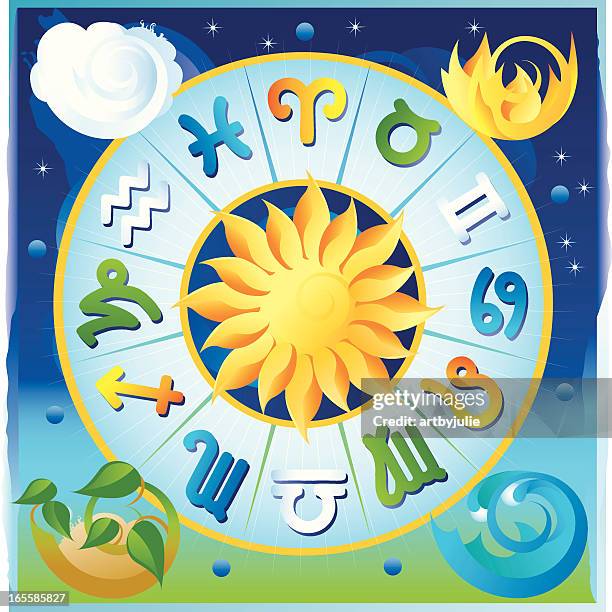 ilustraciones, imágenes clip art, dibujos animados e iconos de stock de con código de color zodiac rueda - los cuatro elementos