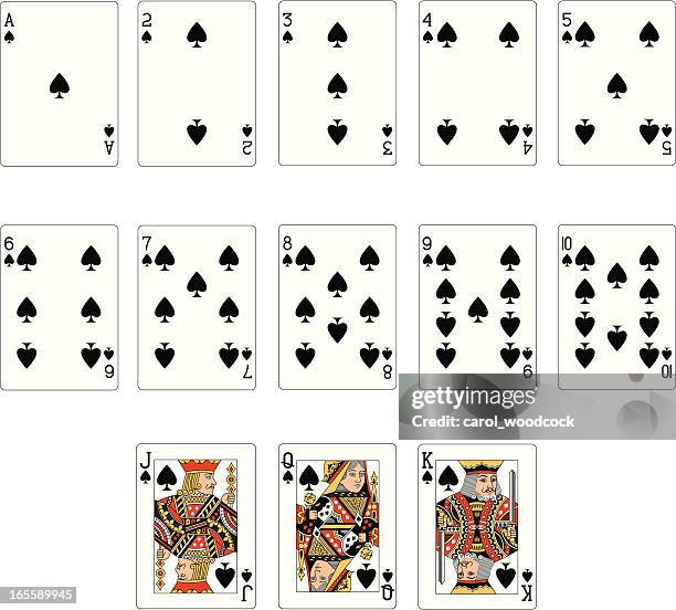 1 195点のトランプのスペードイラスト素材 Getty Images 1 195点のトランプのスペードイラスト素材 Getty Images
