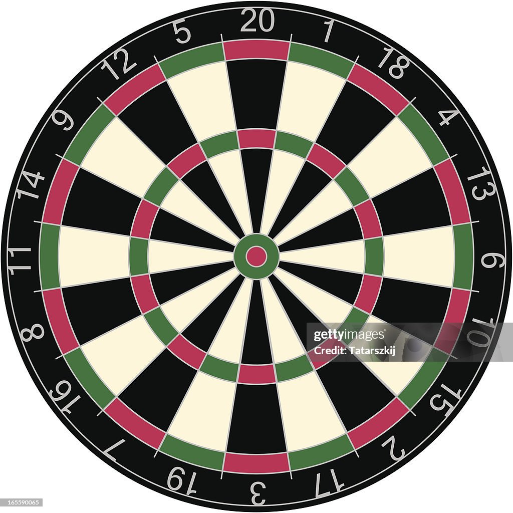 Dartboard