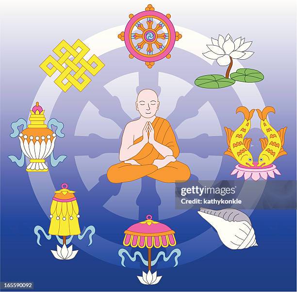 buddhist treasures - conch shell 幅插畫檔、美工圖案、卡通及圖標