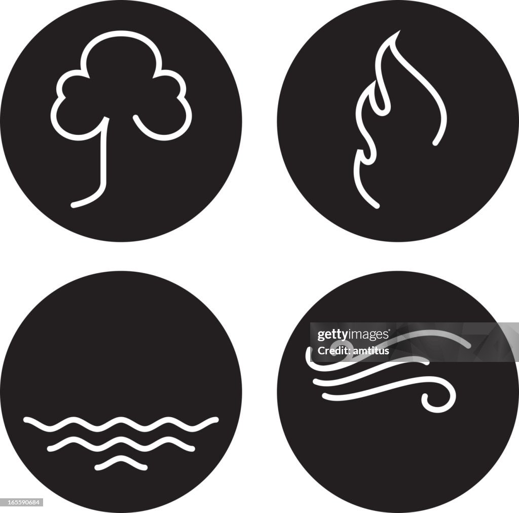 The four elements drawn in white on black dots