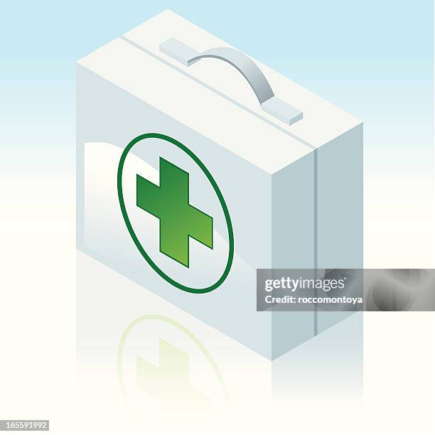 103 A Sos Box Stock Photos, High-Res Pictures, and Images - Getty Images