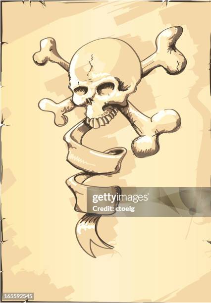 skull with banner - leather texture stock illustrations