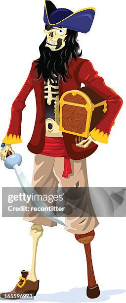 海賊キャプテンスケルトン保持の宝物 - costume eye patch点のイラスト素材／クリップアート素材／マンガ素材／アイコン素材