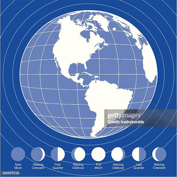 earth and phases of the moon - longitude stock illustrations