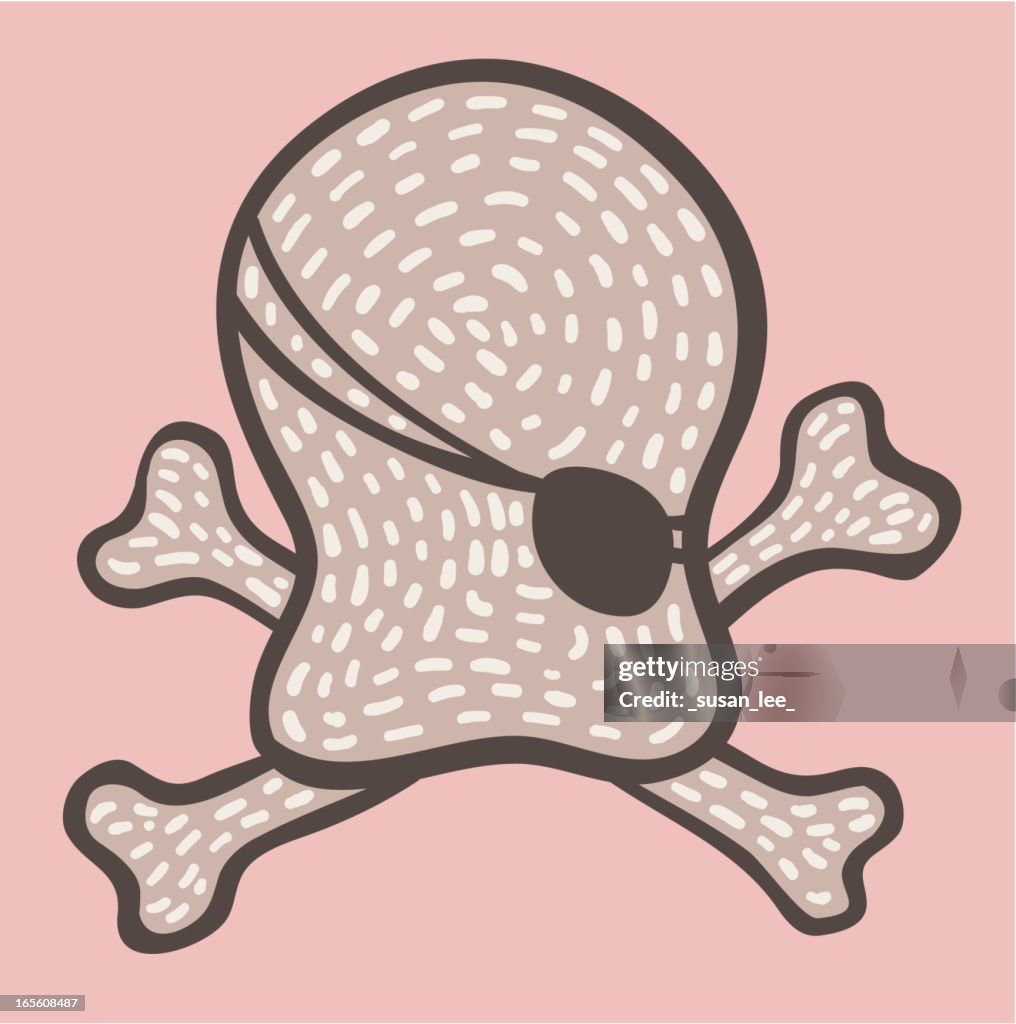 Jolly roger
