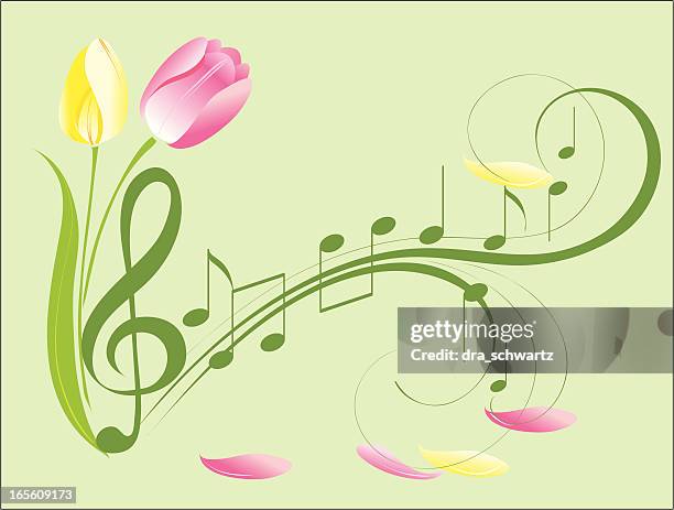305 Spring Music Notes Stock Photos, High-Res Pictures, and Images ...