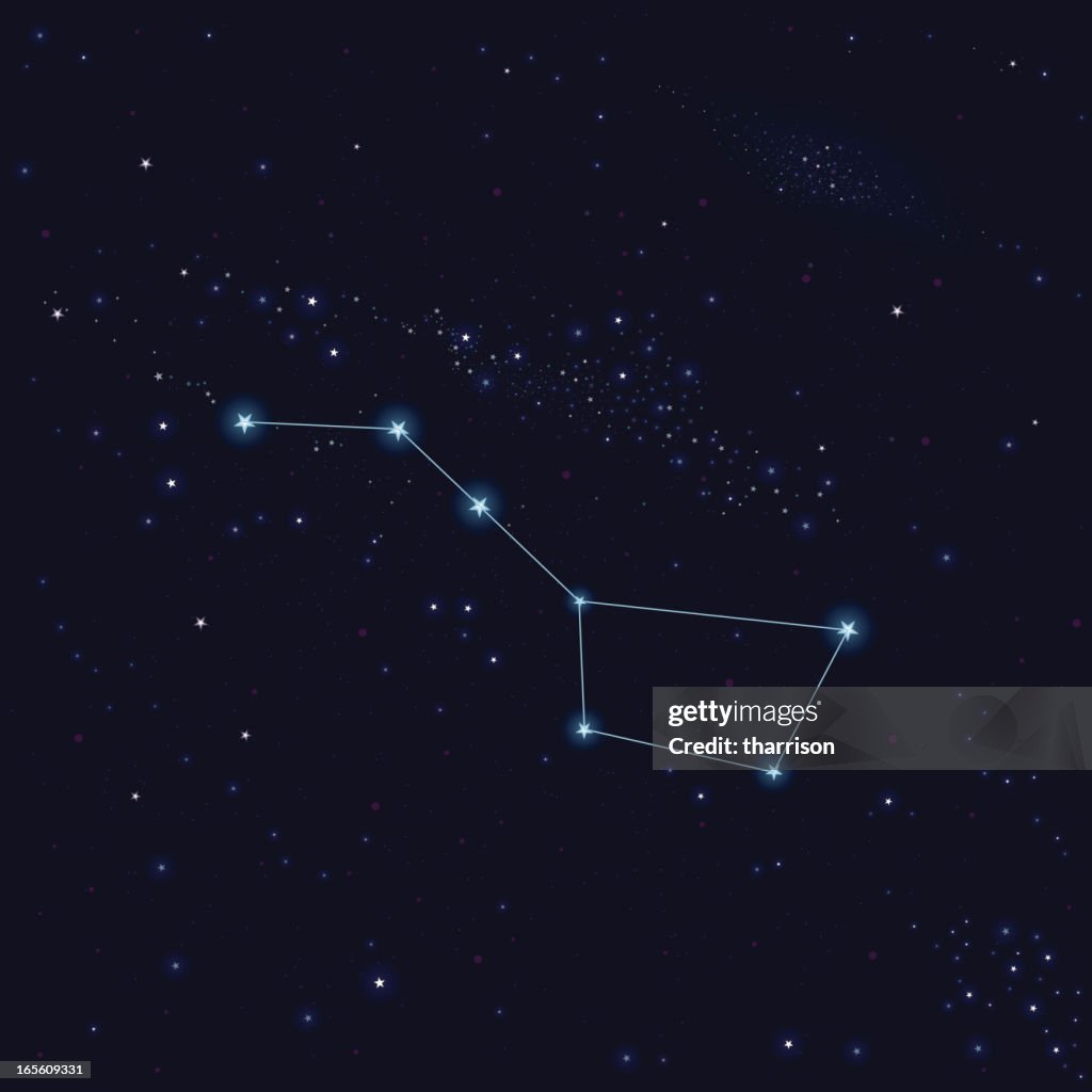 The Big Dipper constellation in the night sky