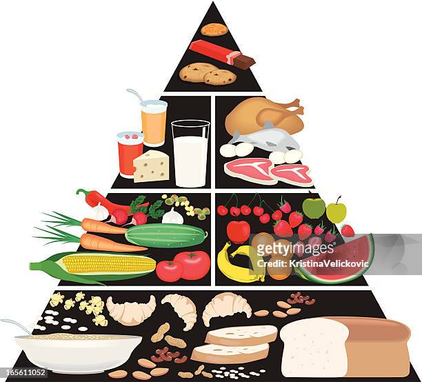 food pyramid - food pyramid stock illustrations