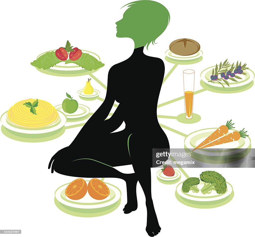 Healthy choice