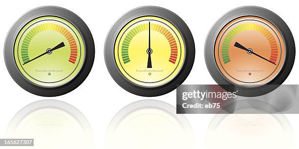 ilustrações de stock, clip art, desenhos animados e ícones de três gauge ícones: baixo, médio e elevado de - apertar