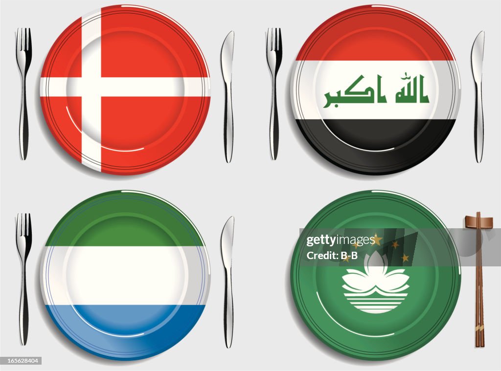 Food-Denmark-Iraq-Sierra Leone-Macao
