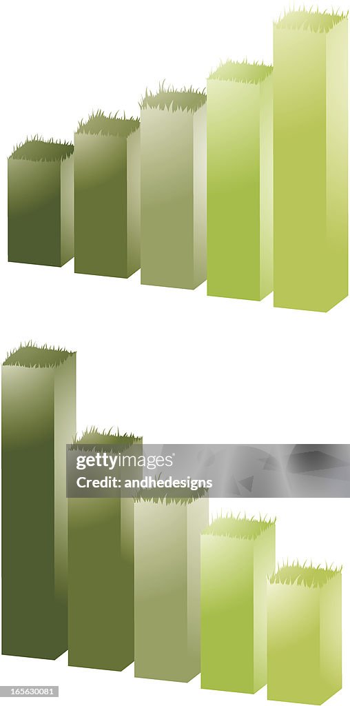 Green Bar Graphs