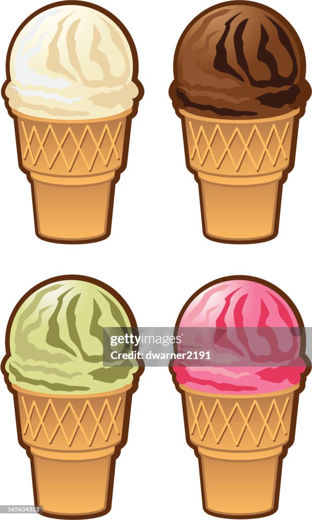 Ice Cream Cone