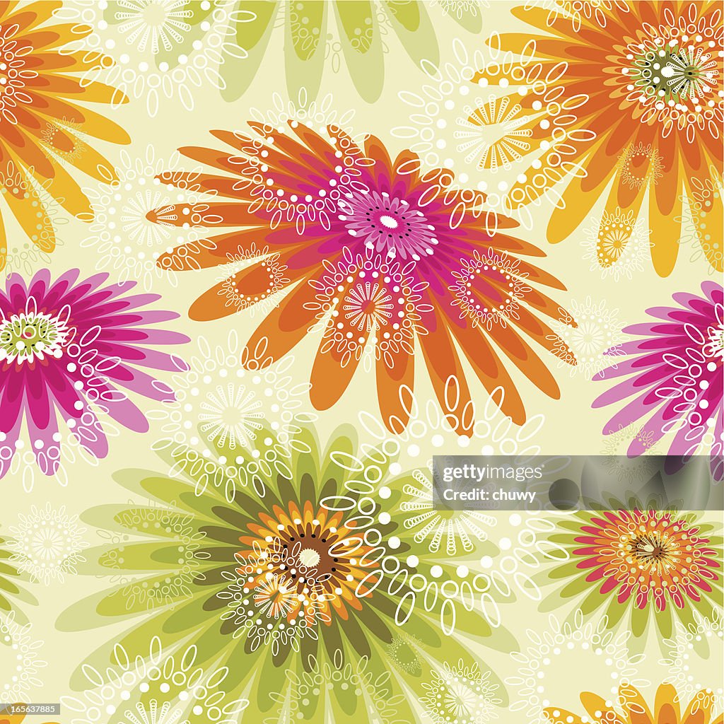 Design Patterns In Spring Spring Pattern High-Res Vector Graphic - Getty Images