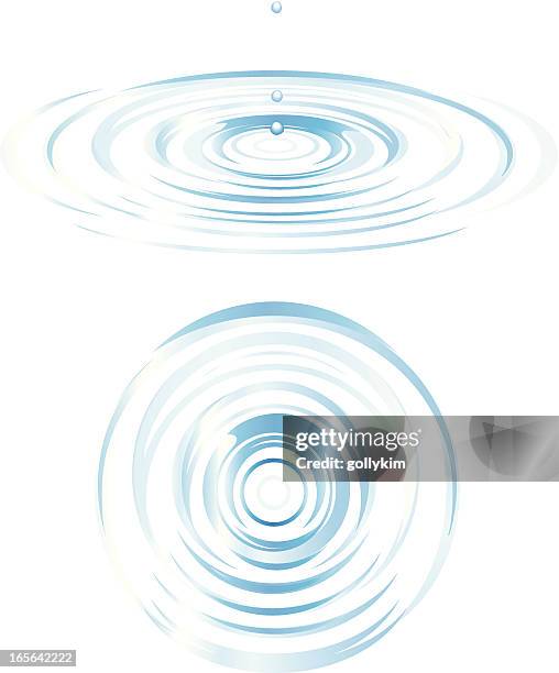 29,729 Ripple Effect Vector Illustrations - Getty Images