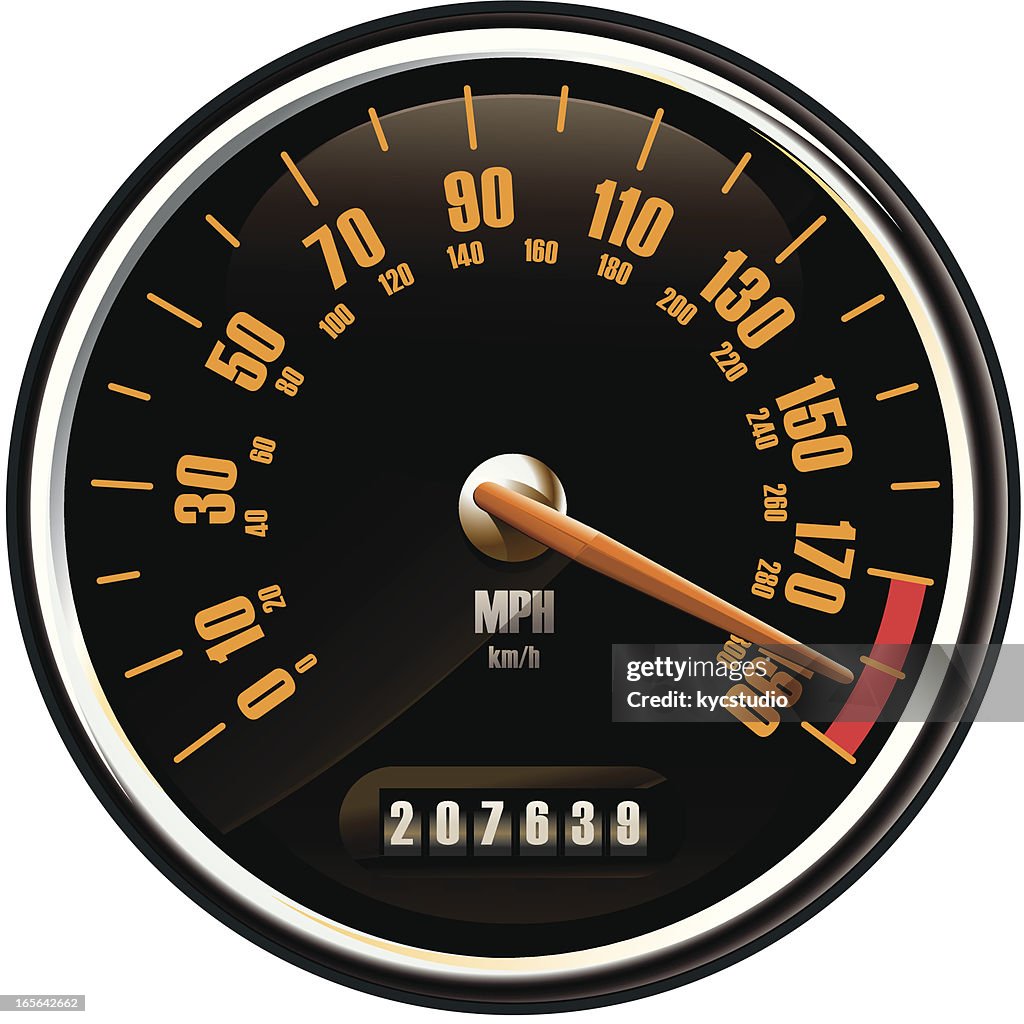 Contemporary speedometer