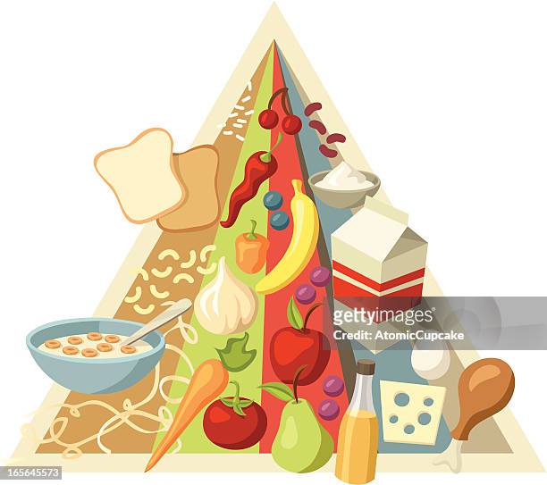 food pyramid: new vertical groups style - swiss cheese stock illustrations