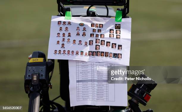 The Northampton Saints and Ealing Trailfinders team sheets are seen on a tv camera at the Trailfinders Sports Ground on September 10, 2023 in Ealing,...