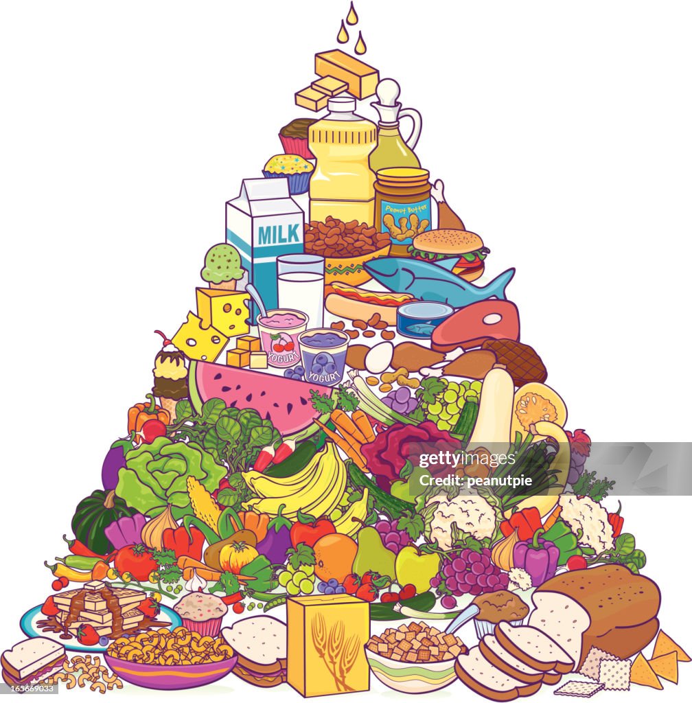 Huge food pyramid