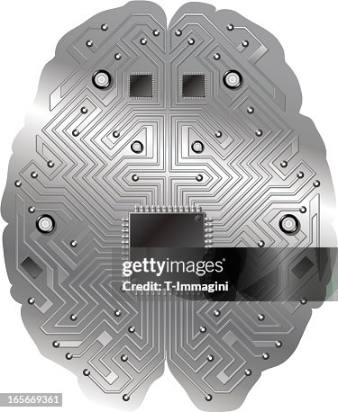 Brain circuit, CPU Brain circuit, CPU