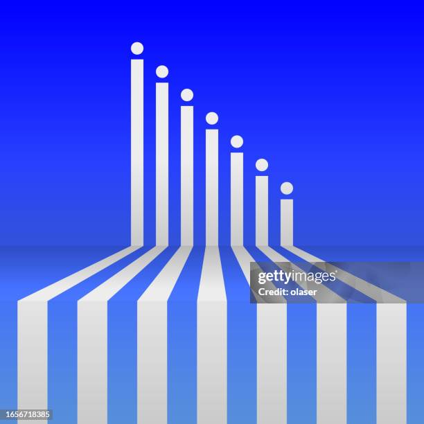 bar graph displaying decline. each bar ends with a circle, representing a person? graph goes from floor to wall. - crash into wall stock illustrations