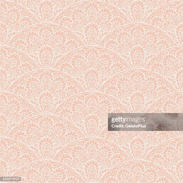 383 Pink Lace Wallpaper Photos and Premium High Res Pictures - Getty Images