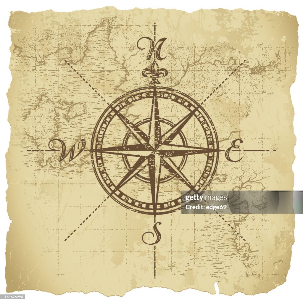 Vintage Kompass