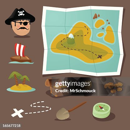 Treasure map toolkit Treasure map toolkit