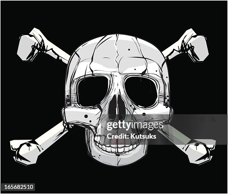 Skull Skull