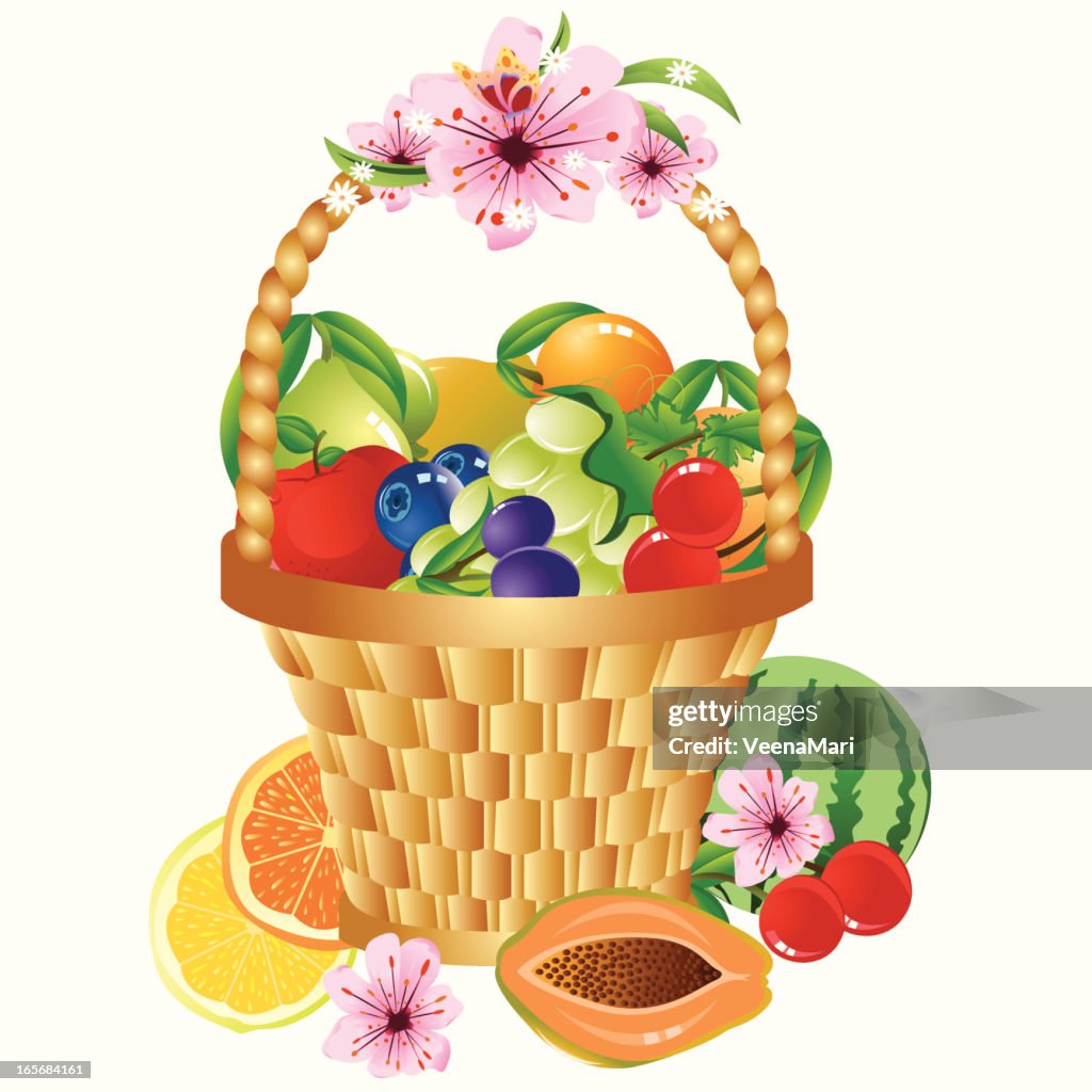Colorful Fruits In The Basket