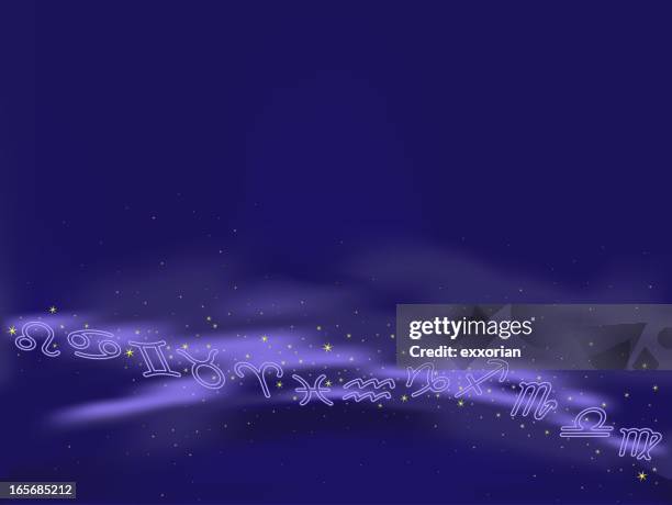 51 Gemini Wallpaper Photos and Premium High Res Pictures - Getty Images 51 Gemini Wallpaper Photos and Premium High Res Pictures - Getty Images