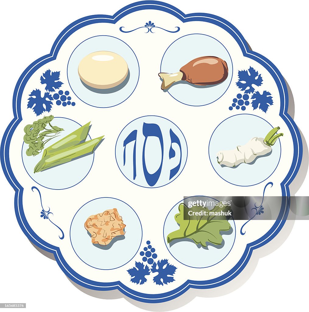 Plato del séder