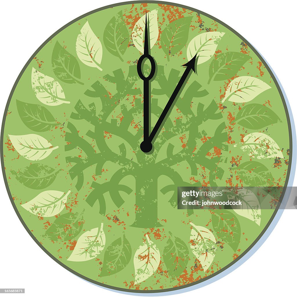 Tree clock