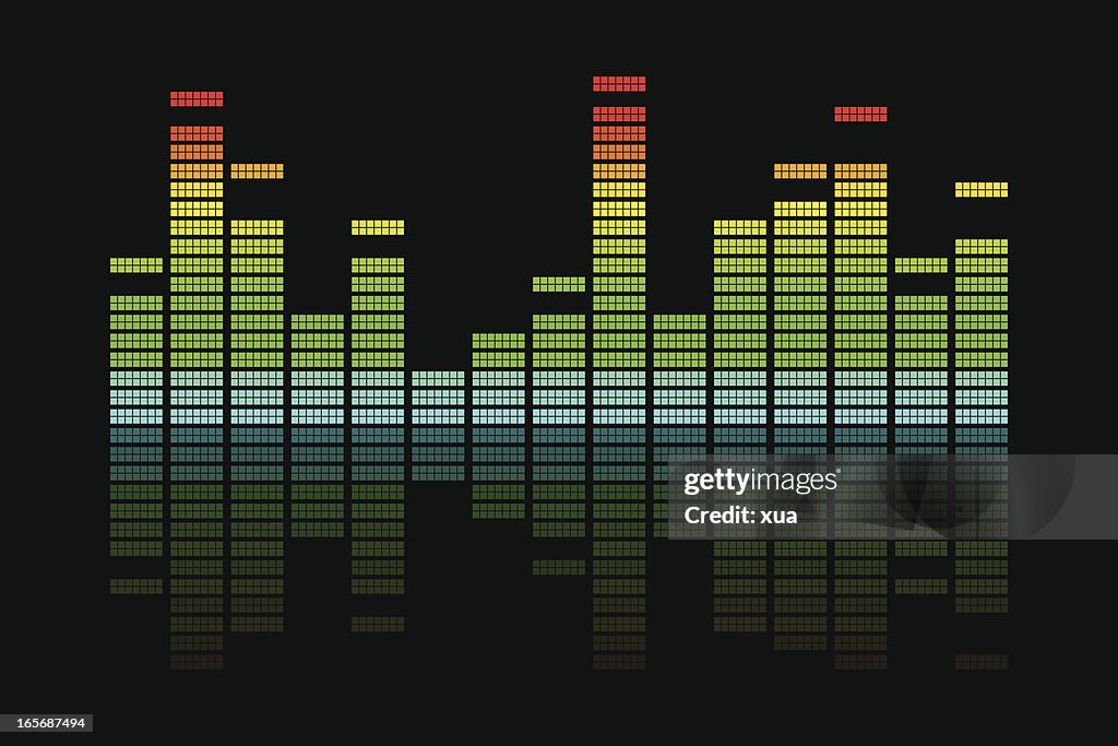 Equalizer 2D