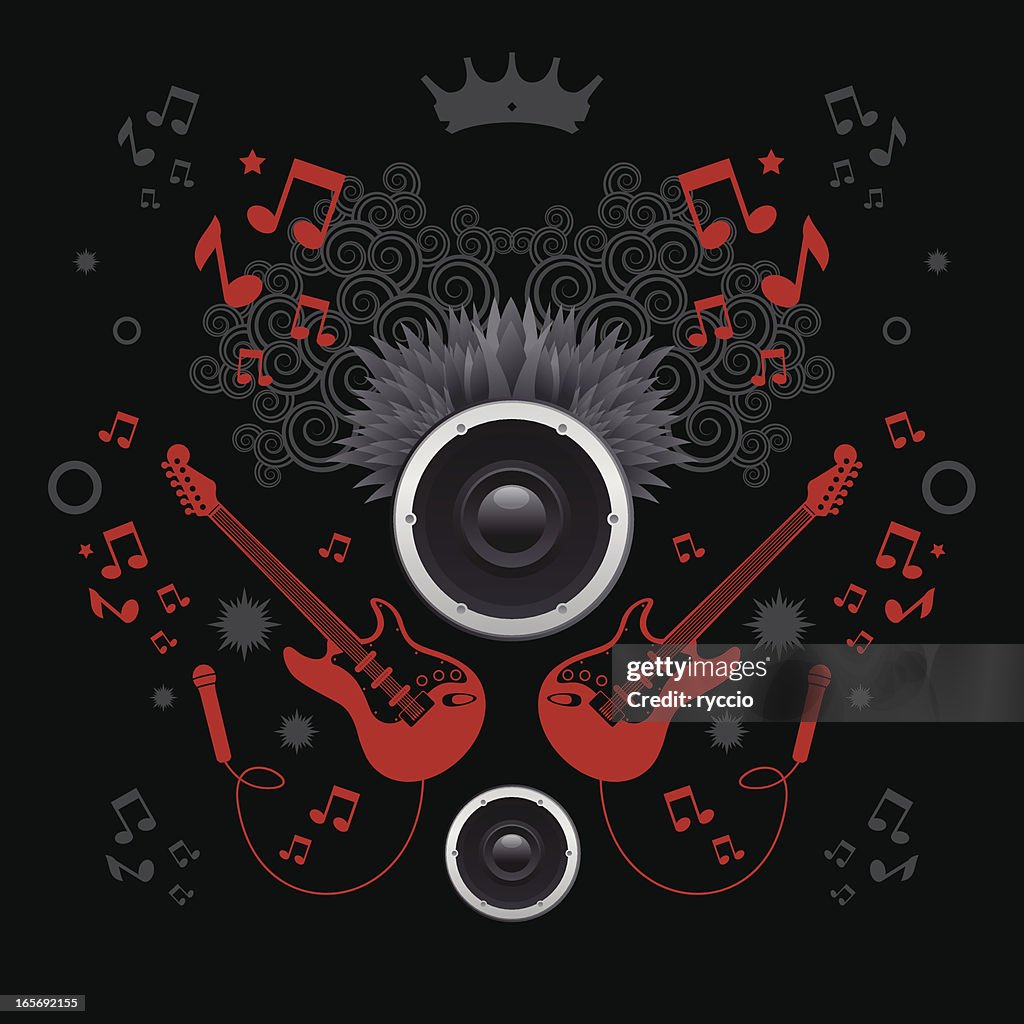 Heavy metal-Grafiken