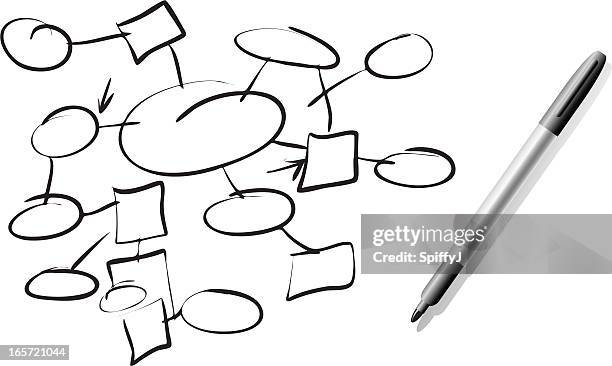 flow chart - weiße tafel stock-grafiken, -clipart, -cartoons und -symbole