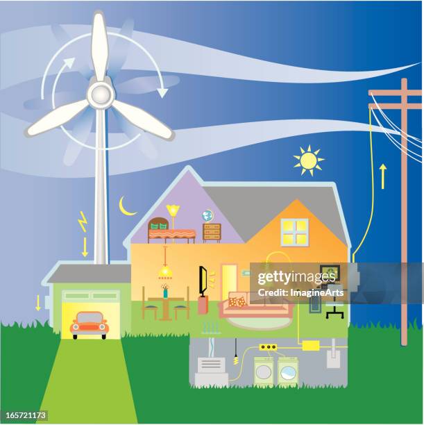 Air Visualization Photos and Premium High Res Pictures - Getty Images