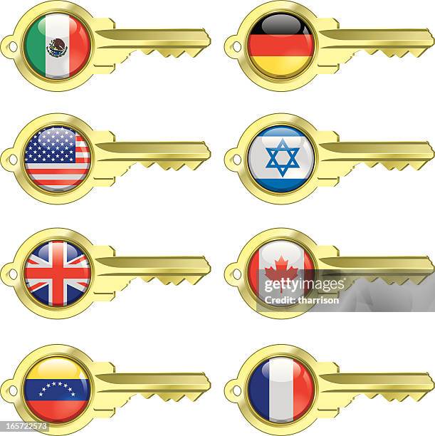 world flag keys gold - key lock background stock illustrations