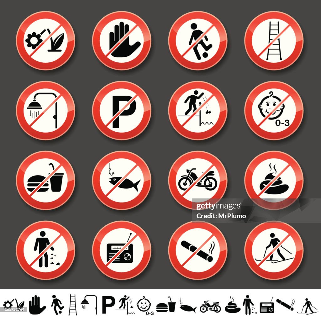Señales de prohibida