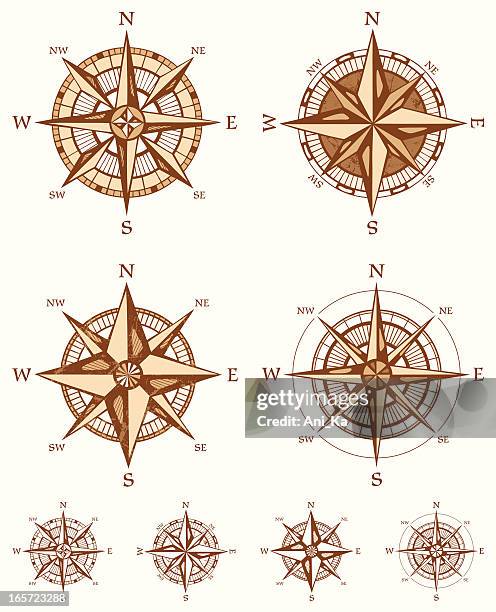 611 Map Compass Rose Stock Photos, High-Res Pictures, and Images ...