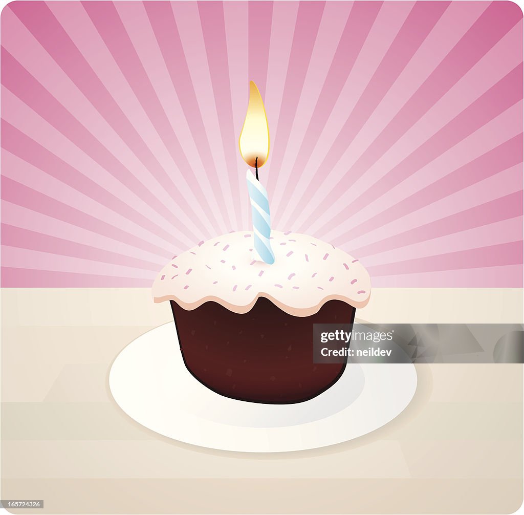 Cupcake with Candle
