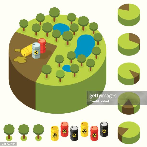 pie chart - toxic - tree-pie-chart stock illustrations