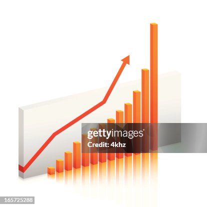 Business Is Rising Graph Chart Business Rising Over The Charts High-Res Vector Graphic - Getty Images