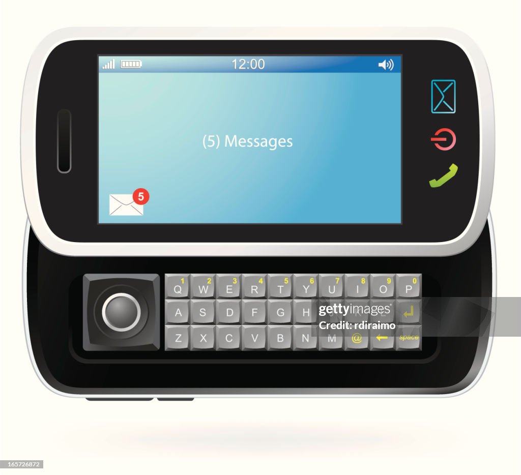 Mobile Phone