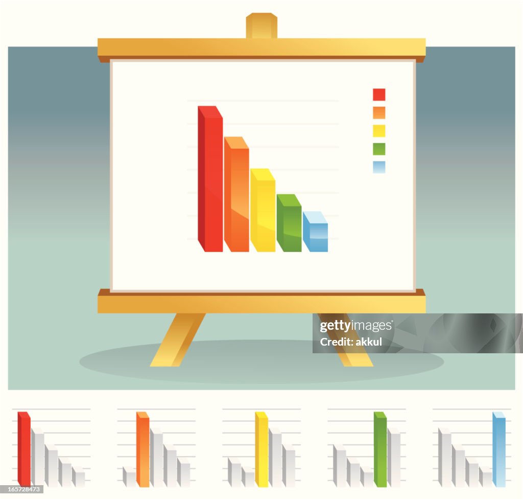 Graphs charts - Bar