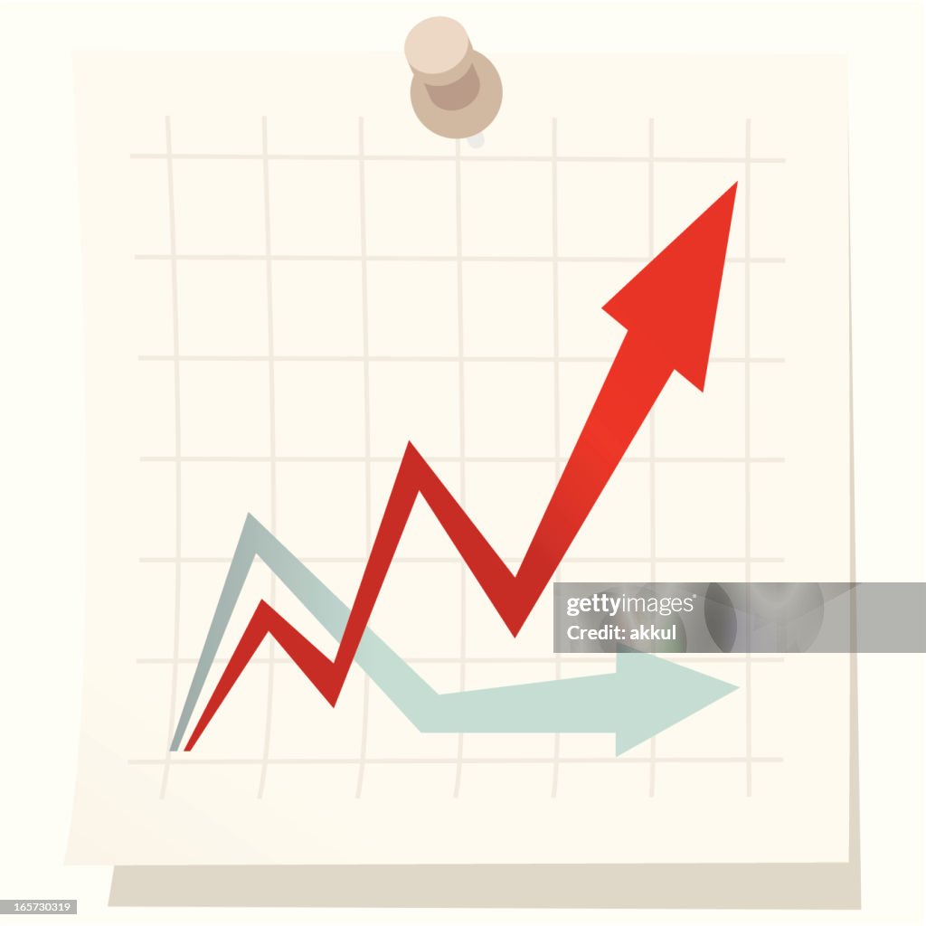 Growth Chart