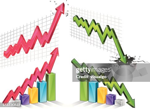 Increase and decrease Increase and decrease