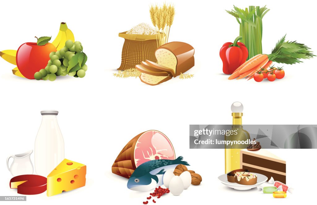 Illustration of six different food groups